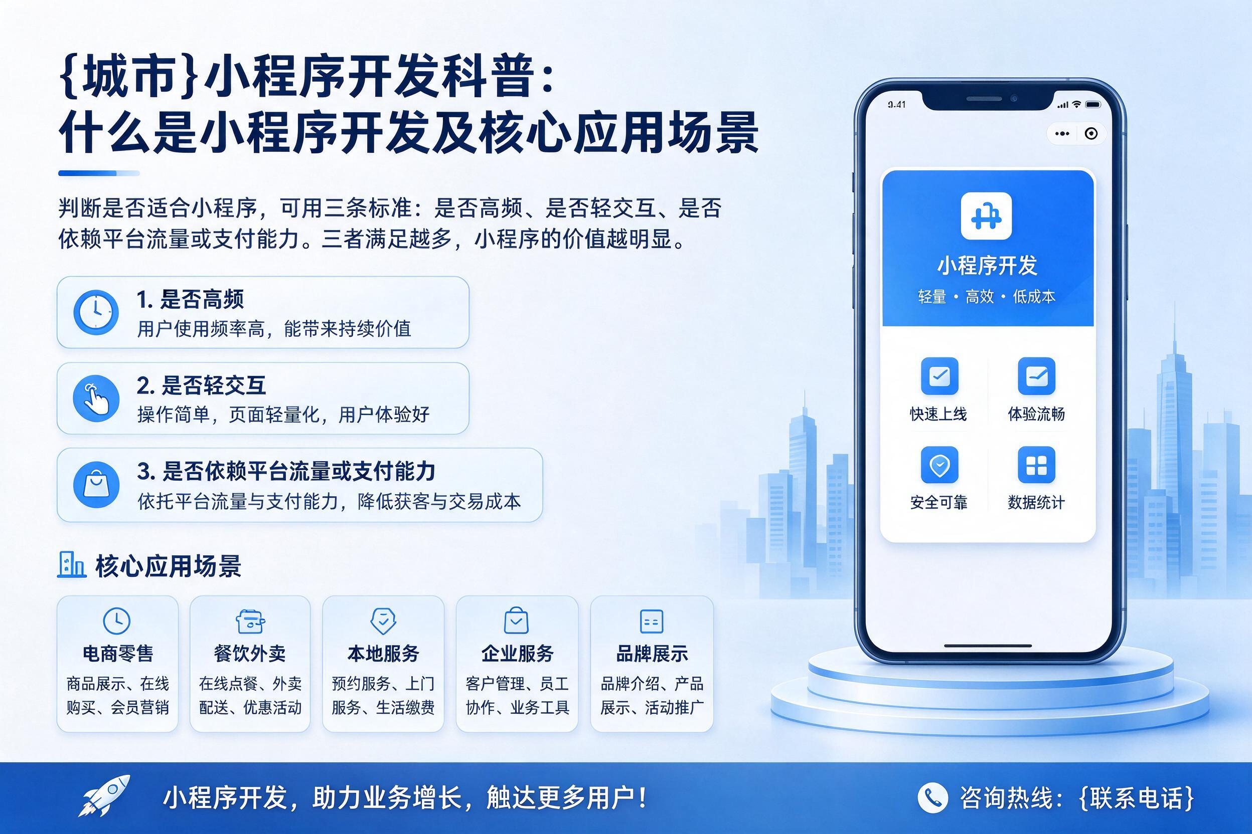巴楚小程序开发科普：什么是小程序开发及核心应用场景