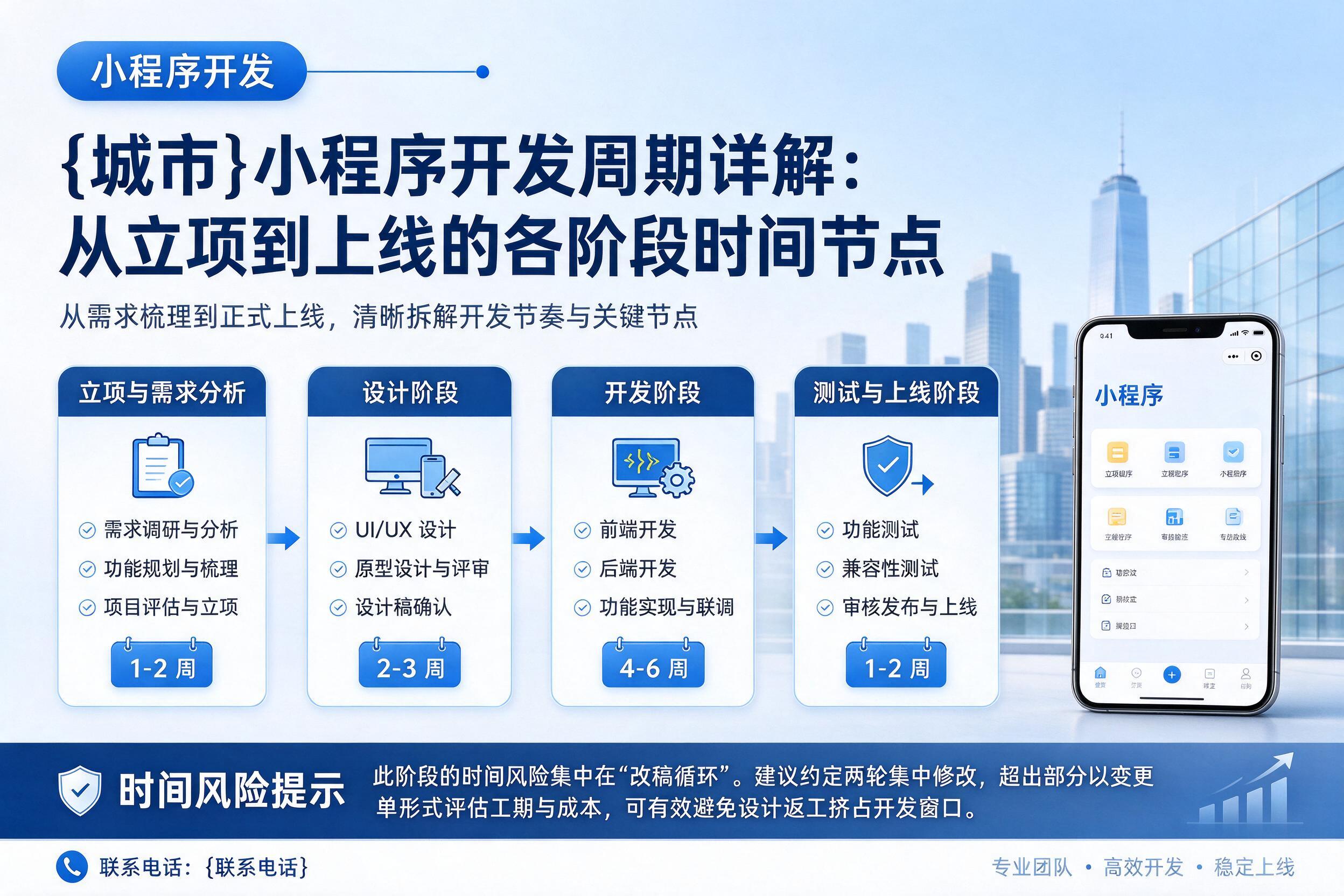 巴楚小程序开发周期详解：从立项到上线的各阶段时间节点